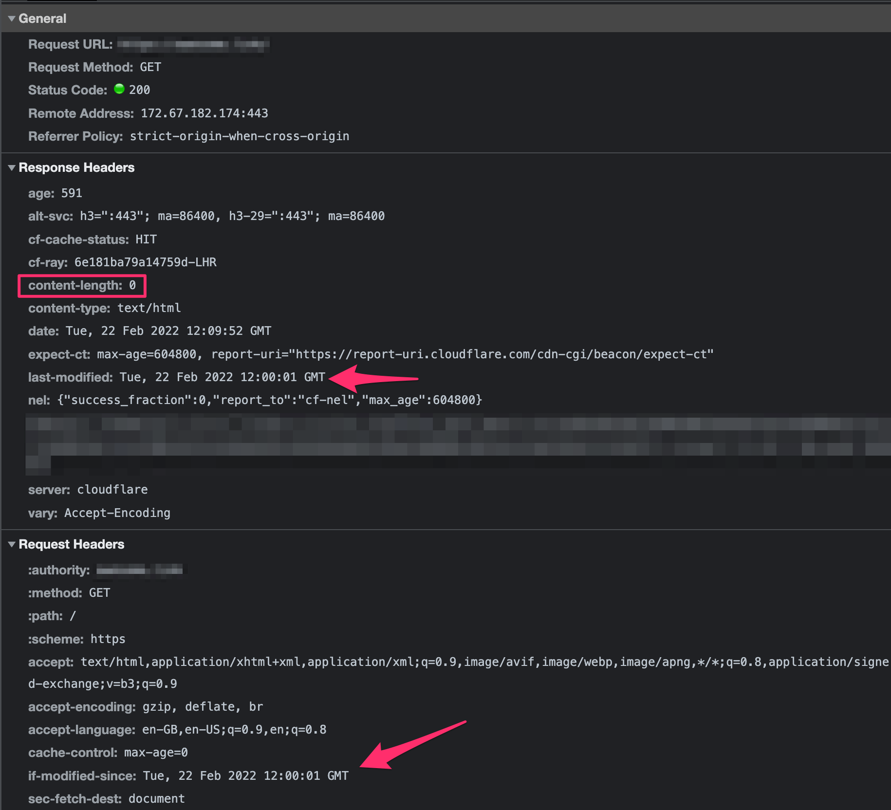 Fixing Empty Responses From Cloudflare Workers Sites