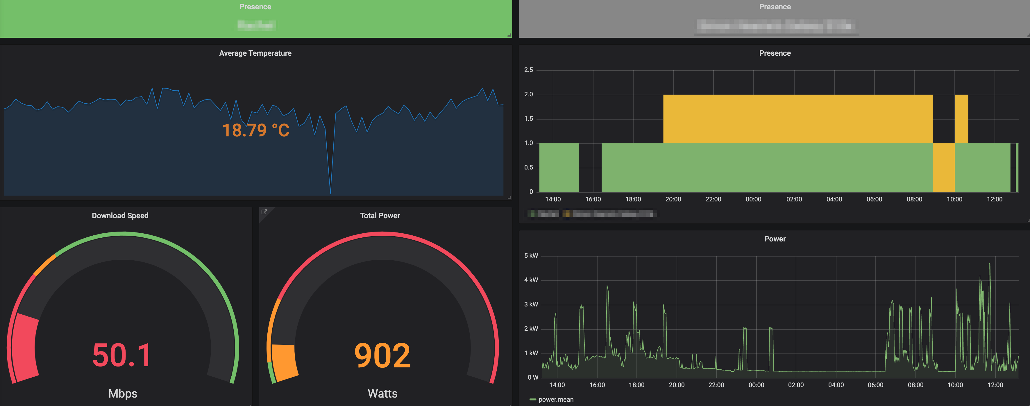 Collecting SmartThings data in InfluxDB on Raspberry Pi