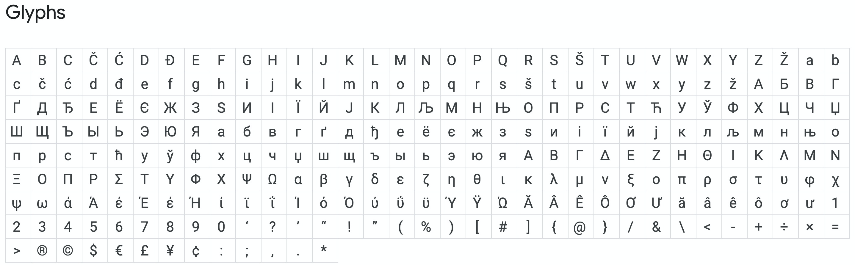 image of all glyphs in the roboto font from google, showing many non-latin characters