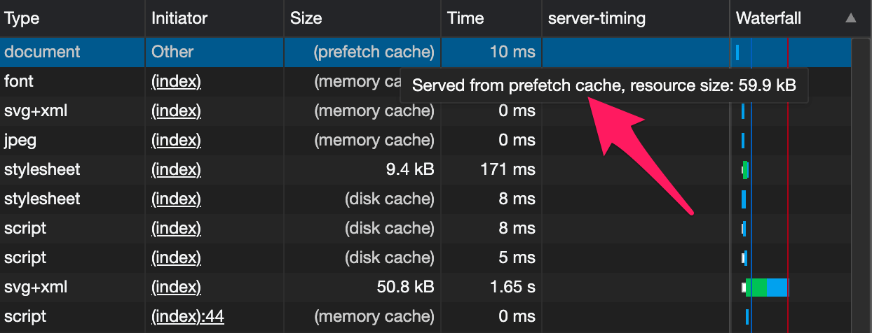 network tab showing html file served from prefetch cache