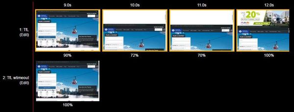 Filmstrips of TfL tested with and without a 100ms activity timeout.