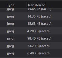 Firefox network panel showing cached resources 'raced' againt the network