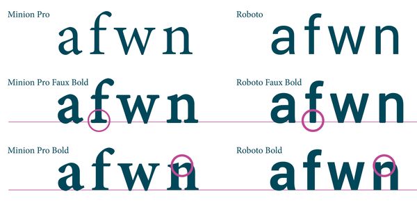 image showing faux bold of roboto font compared to real bold, there is little difference