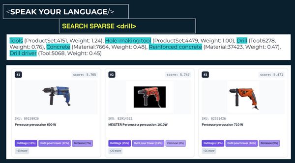 sparse search for 'drill' showing weighted knowledge-graph concepts and top three matching drill products